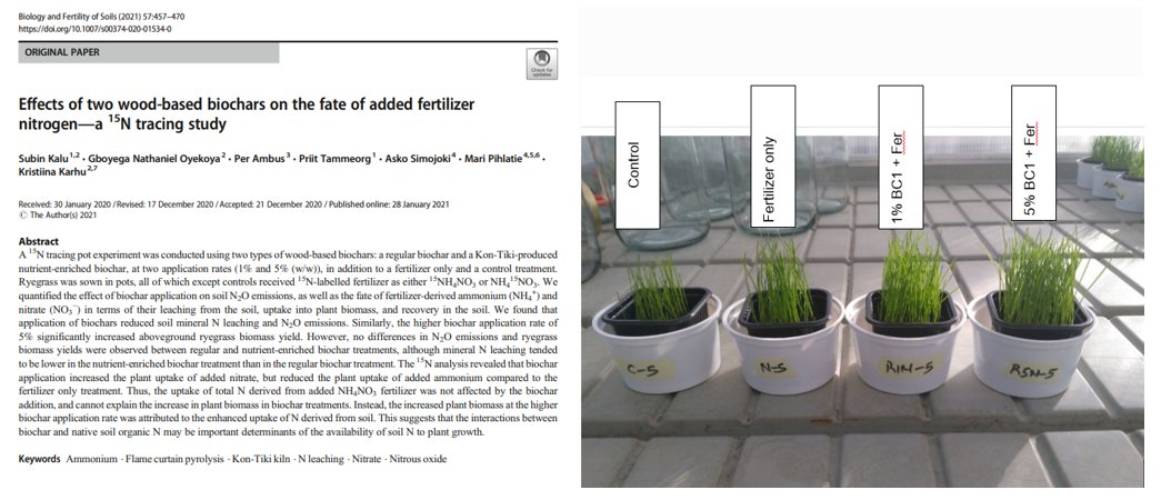 SubinKalu's tweet photo. Second paper showed that #biochars increased the loss of ammonium ions and increased the retention of #nitrate ions in the soil whereas increased the plant availability of N derived through mineralization of soil organic nitrogen. https://t.co/gmzSKjy0k5 https://t.co/7vFnaBVSpo