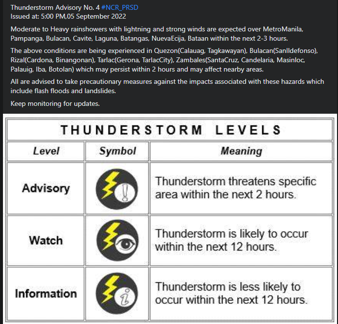 PAGASA-DOST tweet media