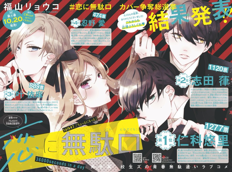 🌸Pro Shōjo Spain🌸 on Twitter: "'Koi ni Mudaguchi' de Ryoko Fukuyama