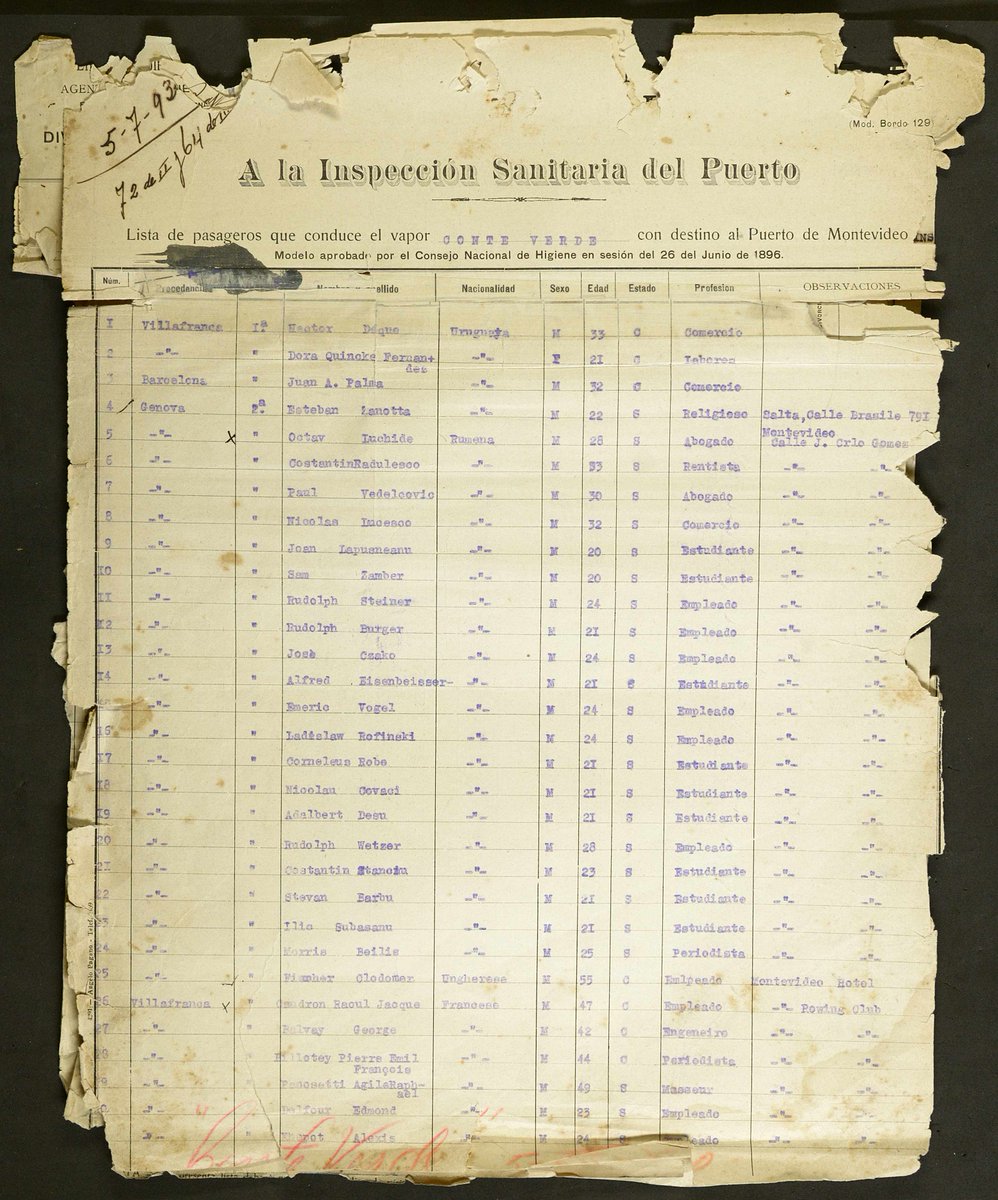KoloskovSerge's tweet photo. The delegation of the 🇷🇴 at the @1930WorldCup consisted of 20 people. They are the first of the European teams who on June 21 set off from Genoa on the SS #ConteVerde across the ocean. There were 15 footballers out of 20 members of the delegation. /1 https://t.co/CBma71ecZx