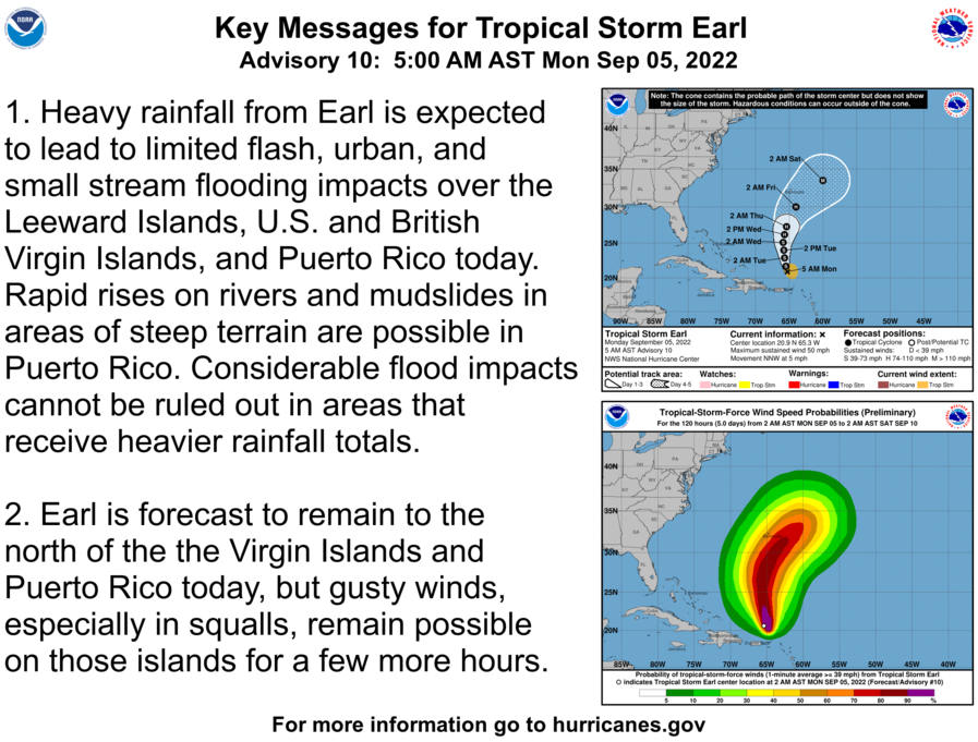 Tyler Metcalf on Twitter "RT NHC_Atlantic Here are the 5 AM AST Monday Key Messages for