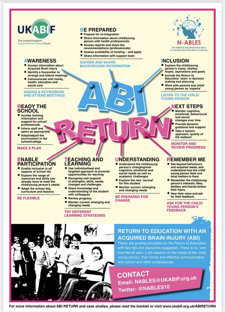 cbituk's tweet photo. N-ABLES (@NABLES10) have produced an #ABIReturn resource to support children &amp; young people with ABI's return to education. You can view &amp; download the poster, booklet, checklist &amp; supporting information here: https://t.co/L9pKC9swcG

@UKABIF #ReturnToEducation #ChildhoodABI #ABI https://t.co/KvLSB8Nw8d