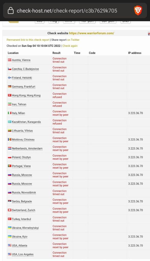 ddosempire's tweet photo. ✰ https://t.co/rJdcyRbiRb Down FUCKED
★ https://t.co/mPG9KW4dRd ★

✅ FOR SALE ✅
★ LAYER 7 15 million req/s All Bypasses (Akamai,Ddosguard,Cloudflare All,GoogleVShield) ★
★ LAYER 4 900gb/s-950gb/s (Ovh,Fivem,Udp,Tcp,Game,Amazon,Home) ★
🔱 Owner&amp;Admin : @Neferian https://t.co/c06dOrH3kk