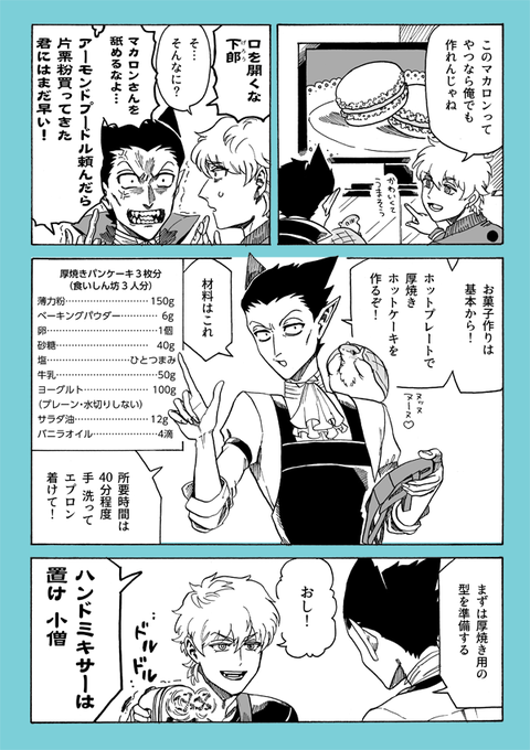 厚焼きホットケーキを作ろう(1/2) 
