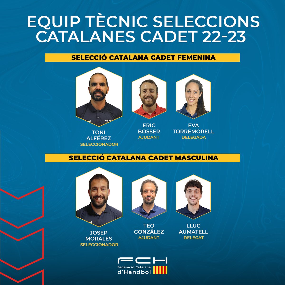FedCatHandbol's tweet photo. 📸 Avui presentem els nous equips tècnics de les Seleccions Catalanes Cadet Femenina i Masculina per la temporada 2022-2023:

🤾 Cadet Femenina:
Seleccionador - @ToniAlferez
Ajudant - @ebosser18
Delegada - @EvaTorremorell

#SelCatHandbol #HandbolCatalà https://t.co/Y7klc0K9sx