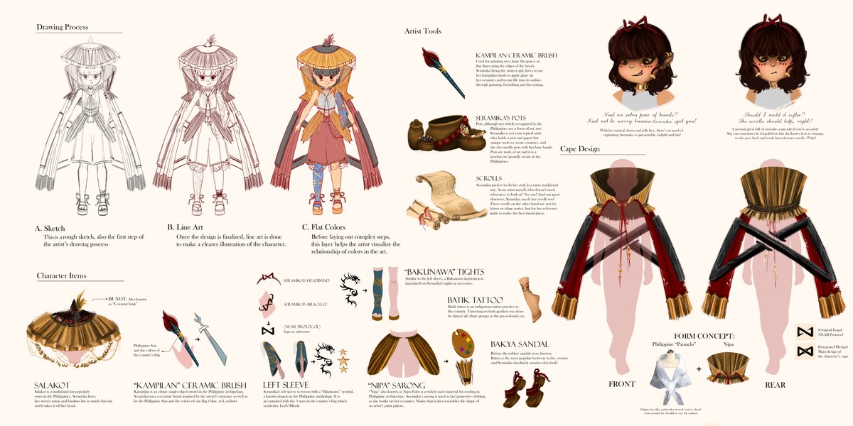 Seramika's stats and character sheet!

Idk what to caption but other than this is a winning piece for an Avatar Creation contest, this girl has a lotta interesting attributes and I can say they all make meaningful and interesting stories. 
#artph  @artistsontwitter