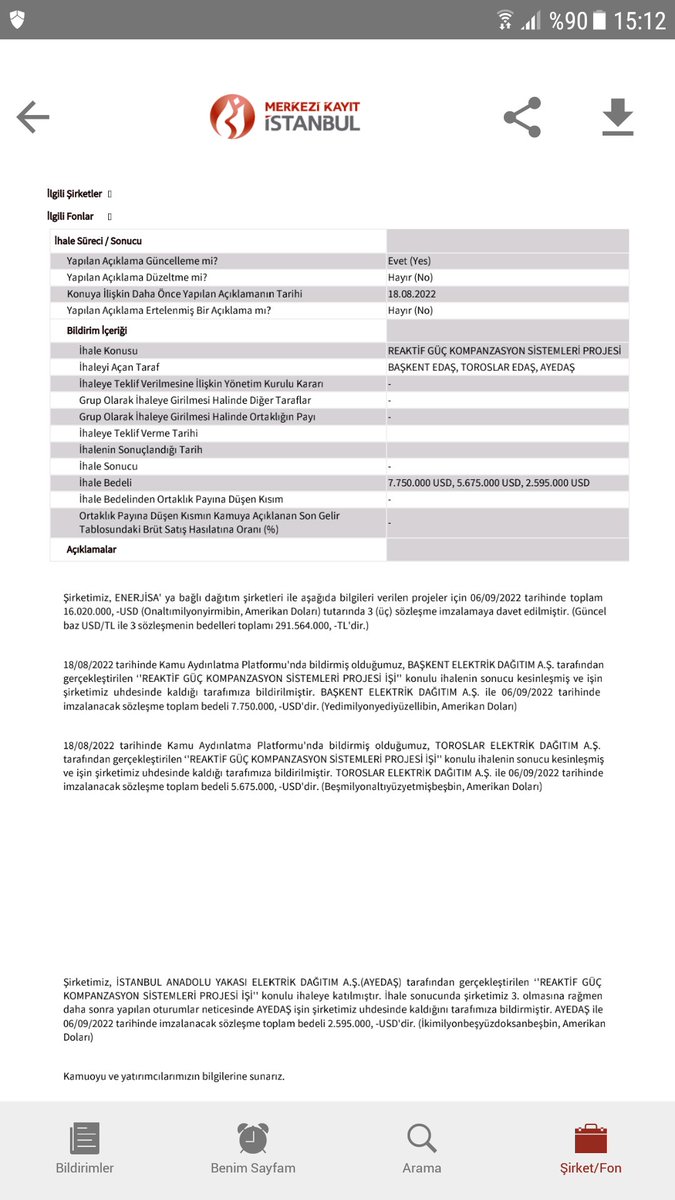 Girişim Elektrik Sanayi;
Reaktif Güç Kompanzasyon Projeleri ihaleleri kazanılmış. Enerjisa' ya bağlı dağıtım şirketleri 

Başkent Edaş 》 7.750.000$
Toroslar Edaş 》 5.675.000$
AYEDAŞ 》 2.595.000$

Toplam bedeli 16.020.000$
Güncel kur ile 291.564.000 TL
Hayırlı olsun. #GESAN