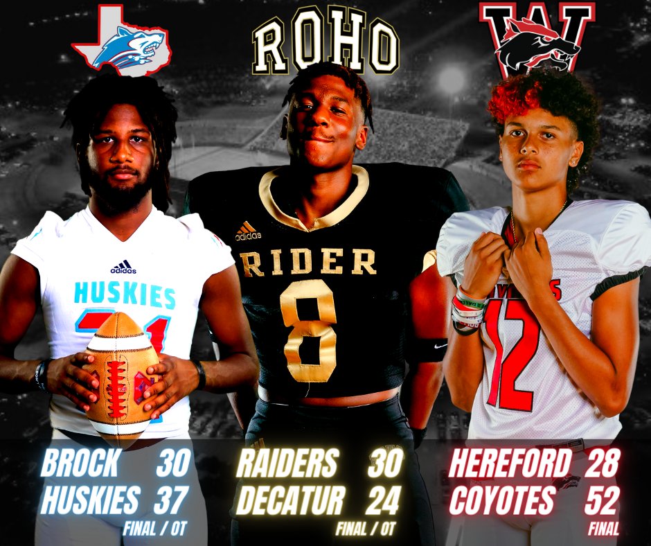 WFISDschools's tweet photo. Nothing better than a 3-0 weekend for @wfisd_athletics Football.
#teamWFISD #WFISDtalent #tellyourWFISDstory @HirschiFootball @raiderfball @coyote_football @HHSHuskies @RiderRaiders @wfhs_coyotes @ROHOathletics @_coachLJohnson @CoachBindel @thecoachfree @chadej75 @learningleader3 https://t.co/27TBuXbzm0