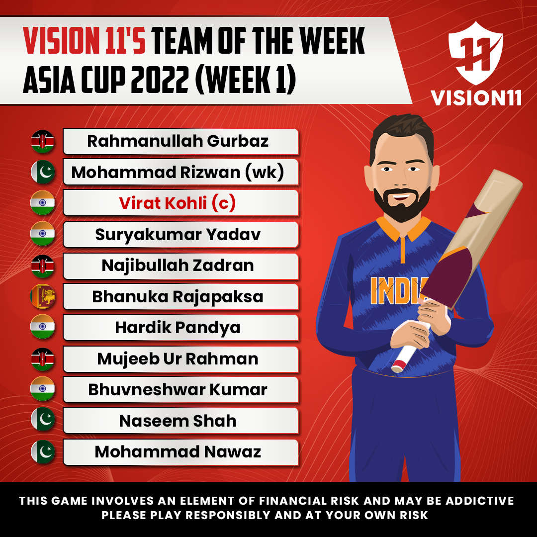 Vision11ofc's tweet photo. Team of the week for Asia Cup 2022๐
Now it's the time to Win Big๐
Play with best players ๐
And ensure your winning with #Vision11๐ฅณ
#AsiaCup #AsiaCup2022 #TeamoftheWeek #vision11Team #Game #Cricket #FantasyCricket #FantasySports https://t.co/VqYak5n3Wm
