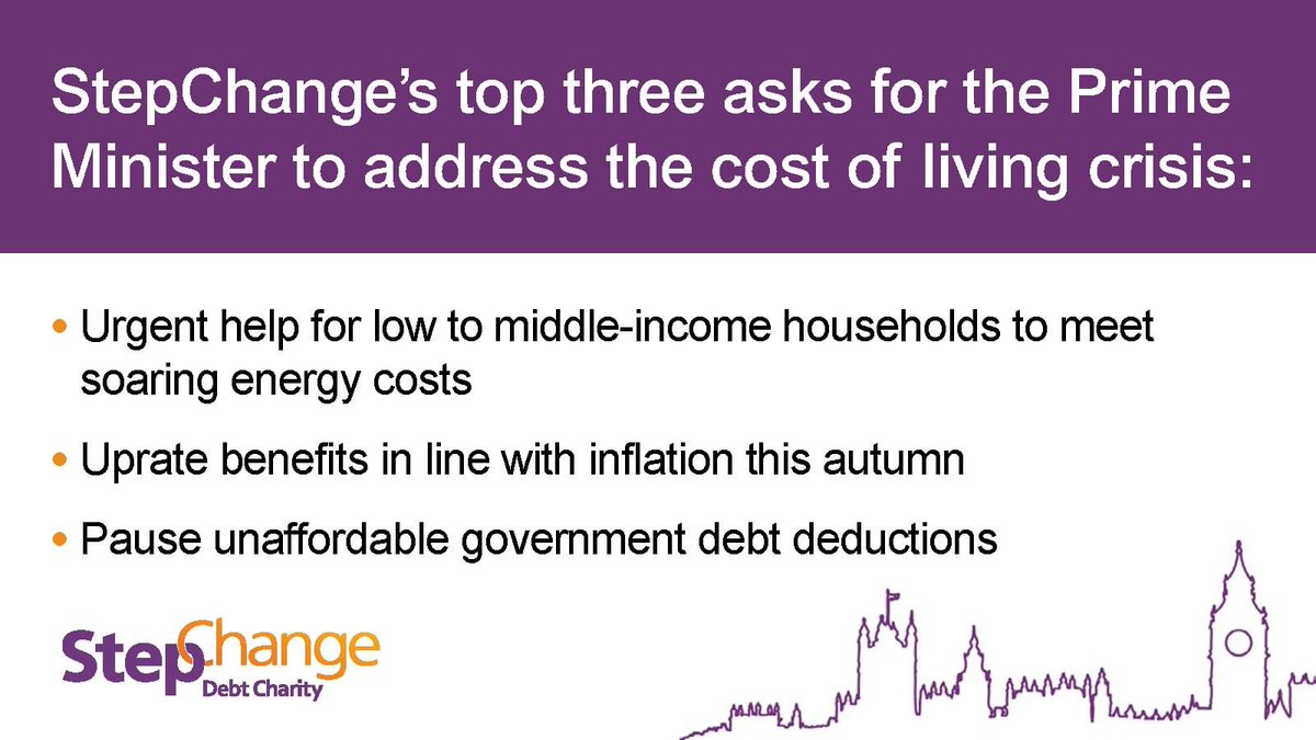 itsrichardlane's tweet photo. At @StepChange we know that urgent action is needed to help struggling households. These are our asks to @trussliz as she becomes @Conservatives Leader and Prime Minister. https://t.co/46canazQQj