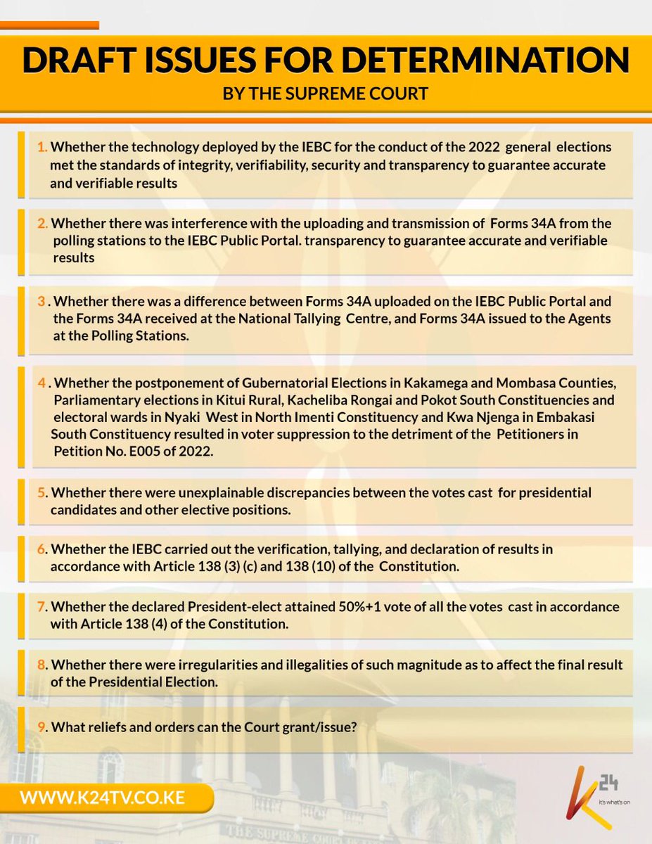 K24Tv's tweet image. Draft issues for determination #SupremeCourtruling