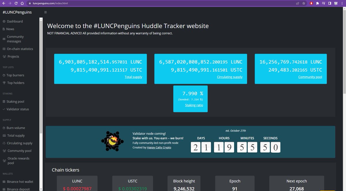 HappyCatKripto's tweet photo. We Just Added Our Node Countdown Timer To #LUNCpenguins! This Site Covers Most Day To Day Needs Of All #LUNC Holders! LFG!!! https://t.co/7Zmf52tBJx