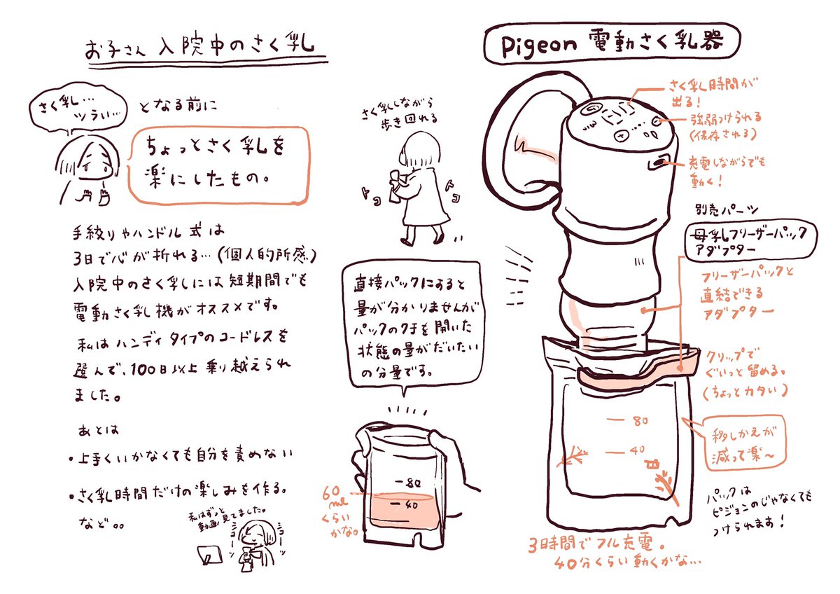 特に需要はないかもしれないけど、これから母乳育児傾向の強い病院に乳児入院される予定(もしくは可能性のある)のお母さんへ届け…
個人的には無理して続けなくていいと思うし(お医者さんも言ってたし)でもやれることやりたいなって思ってたらぜひ。どっちも割と新しい商品。 #NICU #GCU #乳児入院 
