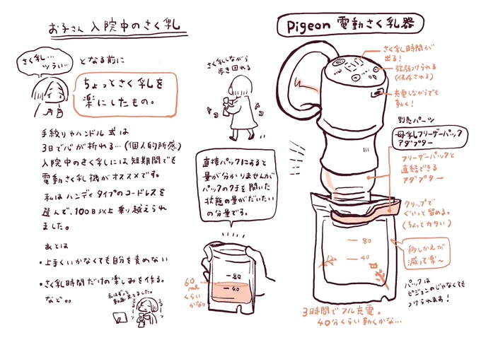 特に需要はないかもしれないけど、これから母乳育児傾向の強い病院に乳児入院される予定(もしくは可能性のある)のお母さんへ届け…
個人的には無理して続けなくていいと思うし(お医者さんも言ってたし)でもやれることやりたいなって思ってたらぜひ。どっちも割と新しい商品。 #NICU #GCU #乳児入院 