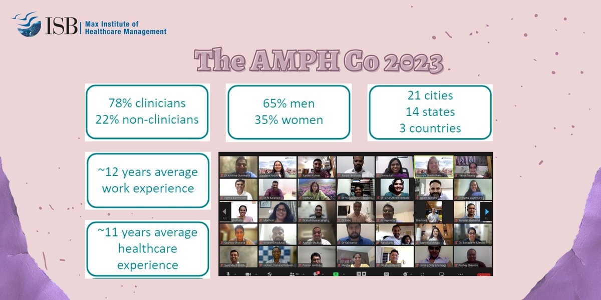 ISB_Healthcare's tweet photo. We welcomed the Advanced Management Programme for Healthcare (AMPH) Class of 2023 on Friday. Best wishes to the cohort as it embarks on an exciting learning journey with ISB!
#HealthcareAtISB #ISBamph
@ISBedu https://t.co/lPmcvW7erE