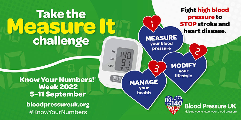 Have you had your blood pressure checked recently? Is it possible you have #Hypertension without knowing it? Your local pharmacy will be able to check your blood pressure free of charge, or you can get a home blood pressure monitor. #knowYourNumbers
<a href="/BloodPress_UK/">BloodPressureUK</a>