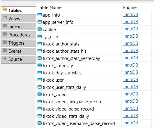elhackernet's tweet image. Grupo AgainstTheWest afirma haber hackeado TikTok gracias a una instancia de Alibaba Cloud con una contraseña débil
➡️El recuento de filas de la BD robada a TikTok es de 1.37 mil millones incluye información de pagos
