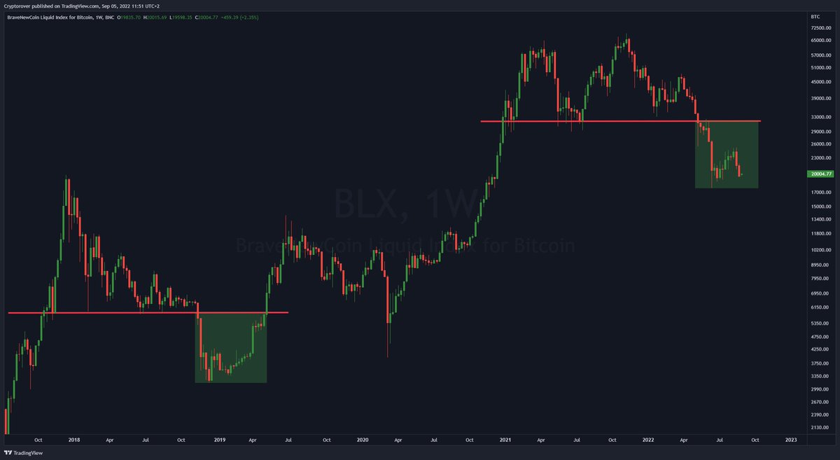Crypto Rover tweet media