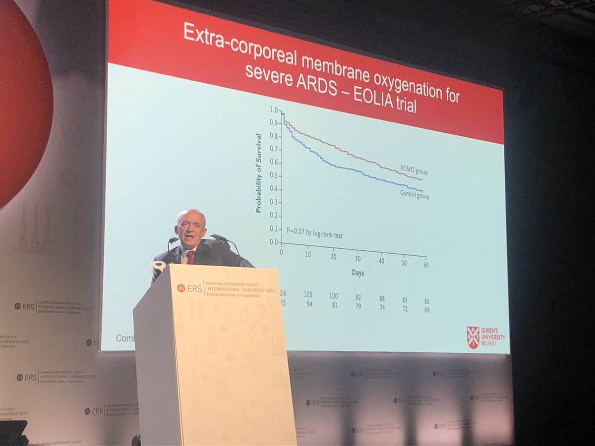 Lieuwe Bos - Acute Pulmonary Medicine (@acute_pulmo_med) on Twitter photo <a href="/dfmcauley/">Danny McAuley</a> presenting on the definition and treatment of ards.
I put my money on including #pocus in a next definition - new data coming out soon on this topic.
Not much has changed in the treatment of ards over the last years 😓
A platform trial might be a solution <a href="/dfmcauley/">Danny McAuley</a> presenting on the definition and treatment of ards.
I put my money on including #pocus in a next definition - new data coming out soon on this topic.
Not much has changed in the treatment of ards over the last years 😓
A platform trial might be a solution