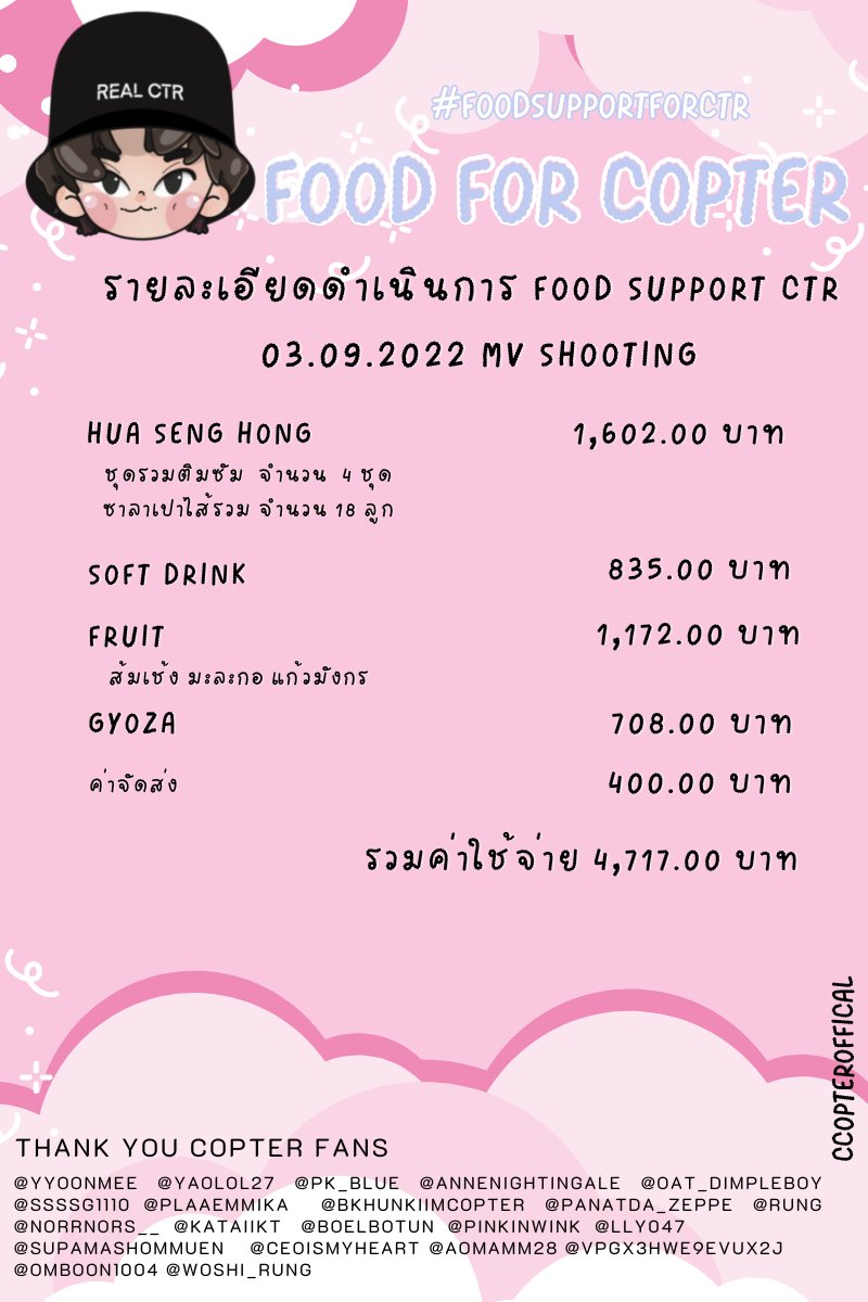 ccopterofficial's tweet photo. 🎬 กอง MV กองเสบียง
🙏 ขอบคุณทุกการสนับสนุนที่มอบให้กันนะคะ
💰 สามารถร่วมสนับสนุนกองเสบียงได้ ตามรายละเอียด
https://t.co/07XonEQk20
🍱 มากน้อย ก็ร่วมได้นะคะ (สอบถามเพิ่มเติมทาง DM)
#FoodSupportCTR #CTRPANUWAT https://t.co/Cb2SZLw3RV