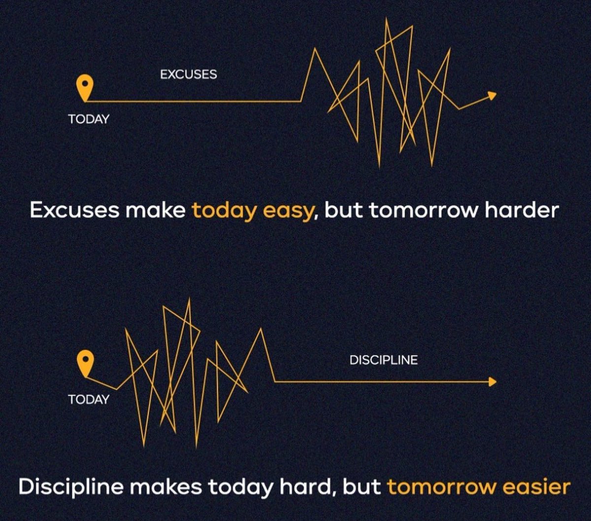 "If you lack discipline, open this" 

Psychology Thread https://t.co/TbpjNUotW9