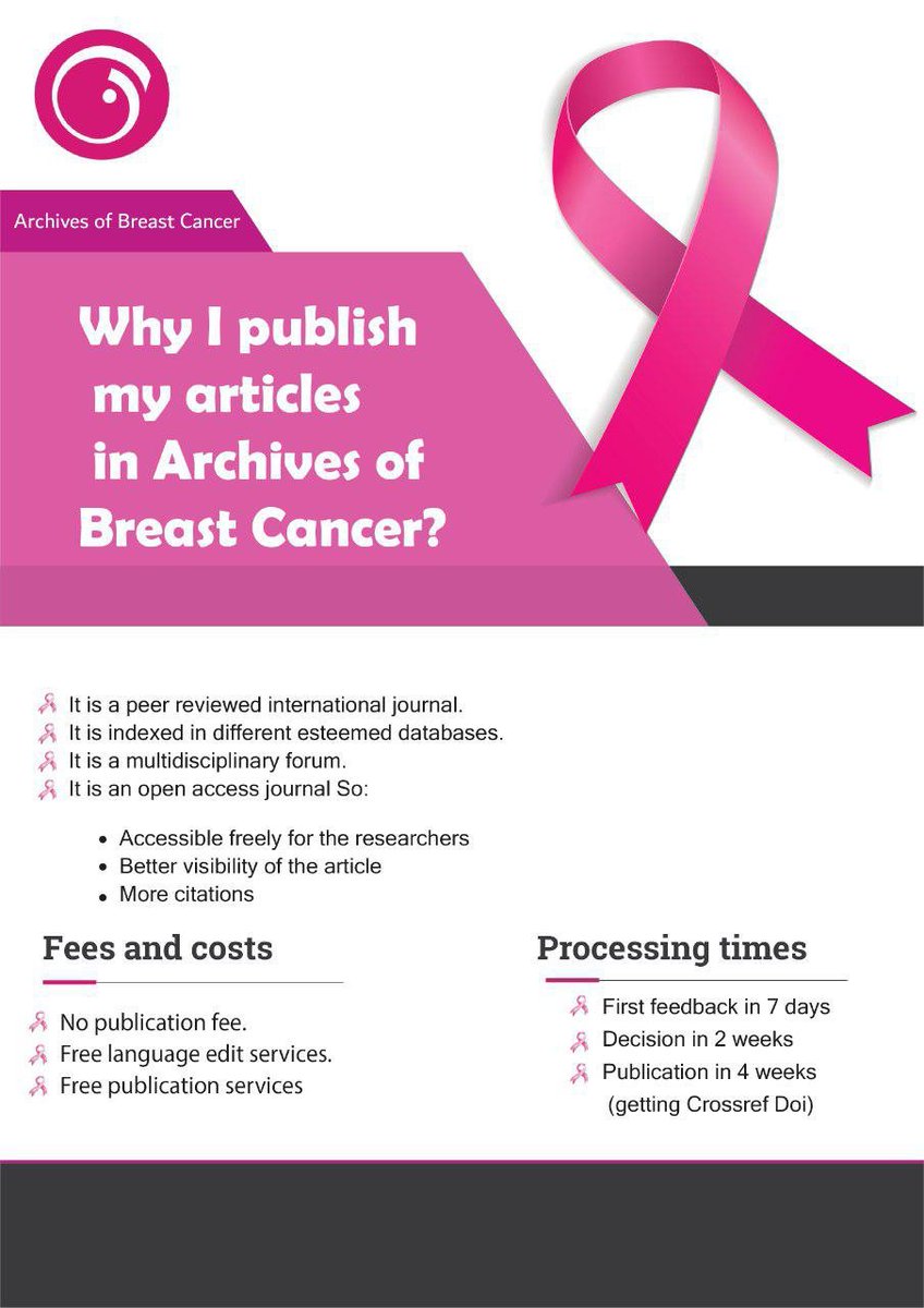 You can easily submit your manuscripts using the address:
archbreastcancer.com/index.php/abc/…

#Archives_of_Breast_Cancer #breastcancer #breastdiseases #submission #manuscript