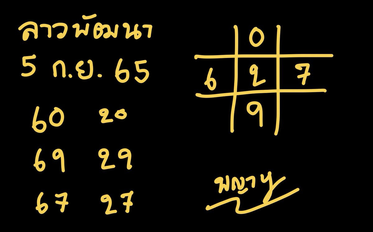 PySuper569's tweet image. #ราว