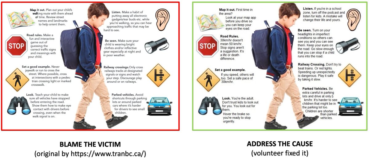 Urban Cycling Institute 🚲  tweet media