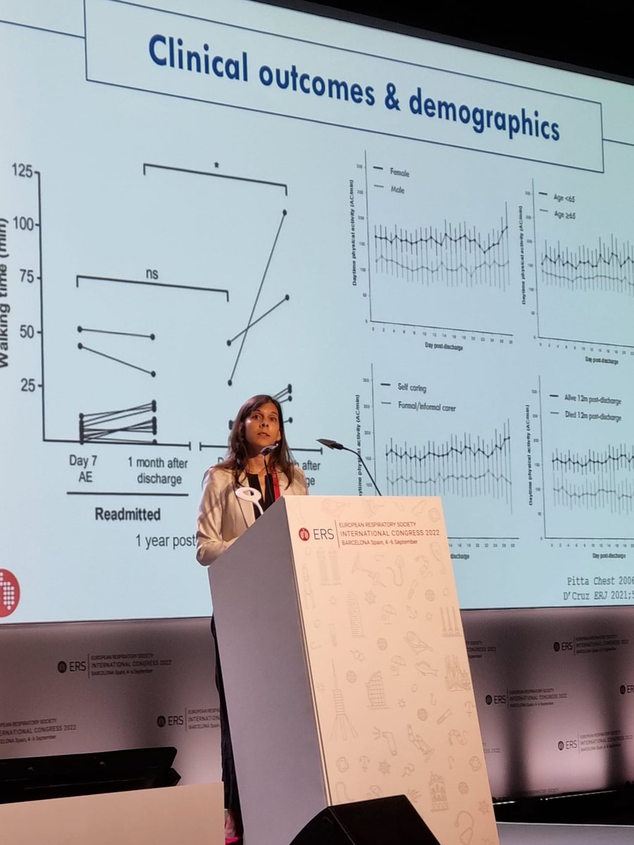 Becky D'Cruz (@rebdcruz) on Twitter photo An honour to speak about long-term outcomes after severe #AECOPD at #ERS2022, with fantastic colleagues <a href="/mlduiverman/">Marieke Duiverman</a> <a href="/ECMOKaragianni1/">ECMO_Karagiannidis</a> <a href="/NavalesiPaolo/">Paolo Navalesi</a>, chaired by <a href="/DrLeoHeunks/">Leo Heunks</a> & Dr Miriam Barrecheguren Fernandez
Many lessons learned, lots to discuss and loads more research to do! An honour to speak about long-term outcomes after severe #AECOPD at #ERS2022, with fantastic colleagues <a href="/mlduiverman/">Marieke Duiverman</a> <a href="/ECMOKaragianni1/">ECMO_Karagiannidis</a> <a href="/NavalesiPaolo/">Paolo Navalesi</a>, chaired by <a href="/DrLeoHeunks/">Leo Heunks</a> & Dr Miriam Barrecheguren Fernandez
Many lessons learned, lots to discuss and loads more research to do!