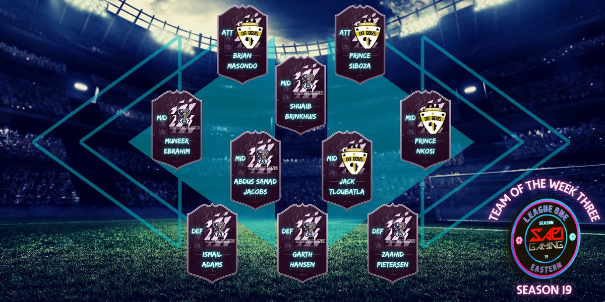 SAProClub's tweet photo. More new faces, More outstanding performances 💪

Here is your SAPL League One TOTW THREE 🔥🔥🔥 https://t.co/UKHjuaXoL8