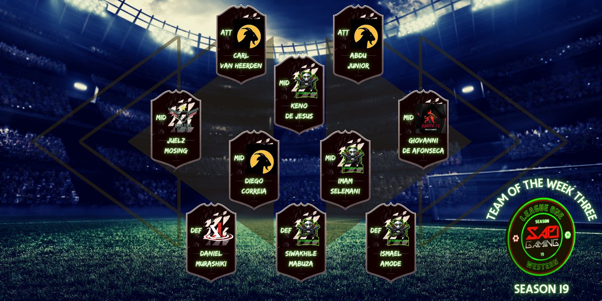 SAProClub's tweet photo. More new faces, More outstanding performances 💪

Here is your SAPL League One TOTW THREE 🔥🔥🔥 https://t.co/UKHjuaXoL8