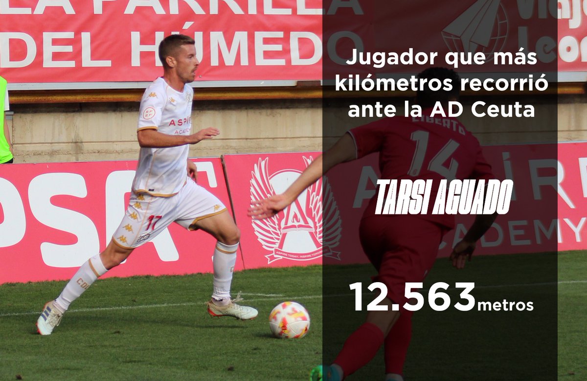 CyDLeonesa's tweet photo. 🏃🏻‍♂️💨 El jugador que más kilómetros recorrió en el partido contra la @ADCeuta_FC fue:

🔸 @TarsiAguado6 con 12,5 kilómetros

#AúpaCultu
#CulturalCeuta https://t.co/M1I5lH6Uh0
