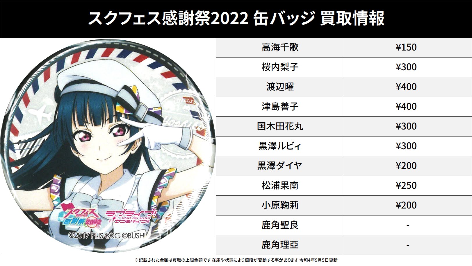 ラブライブ サンシャイン 高海千歌 9周年 缶バッジ 30個 未使用 40枚