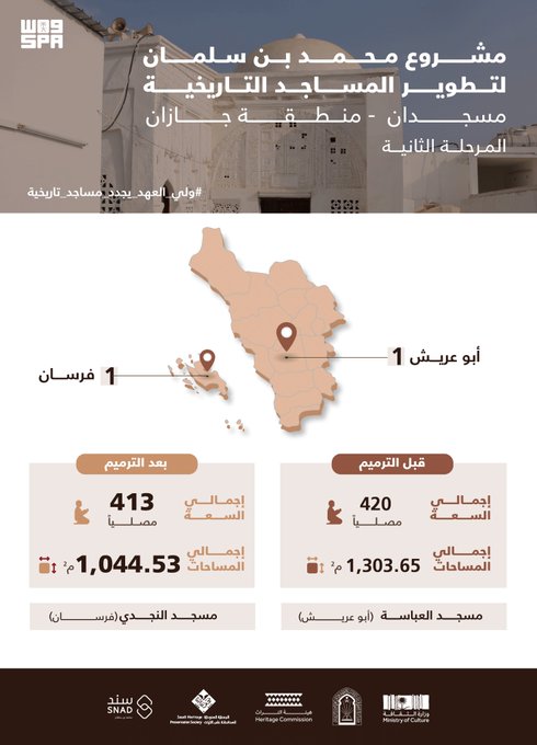 الصورة