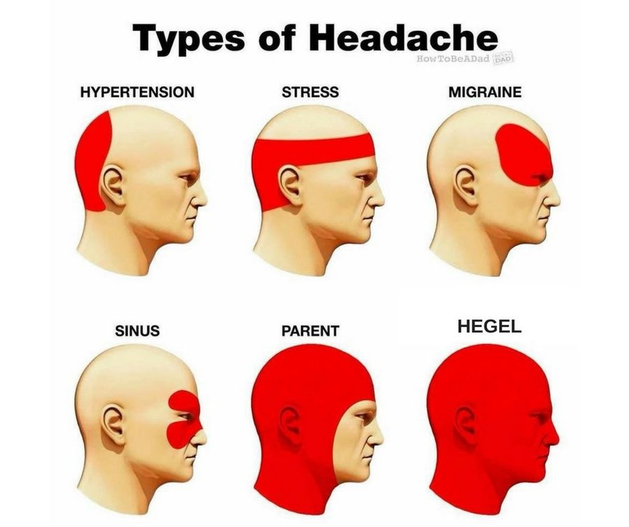 jatustein's tweet photo. #TypesofHeadache #graphic #Lol https://t.co/xQeZFnm62O