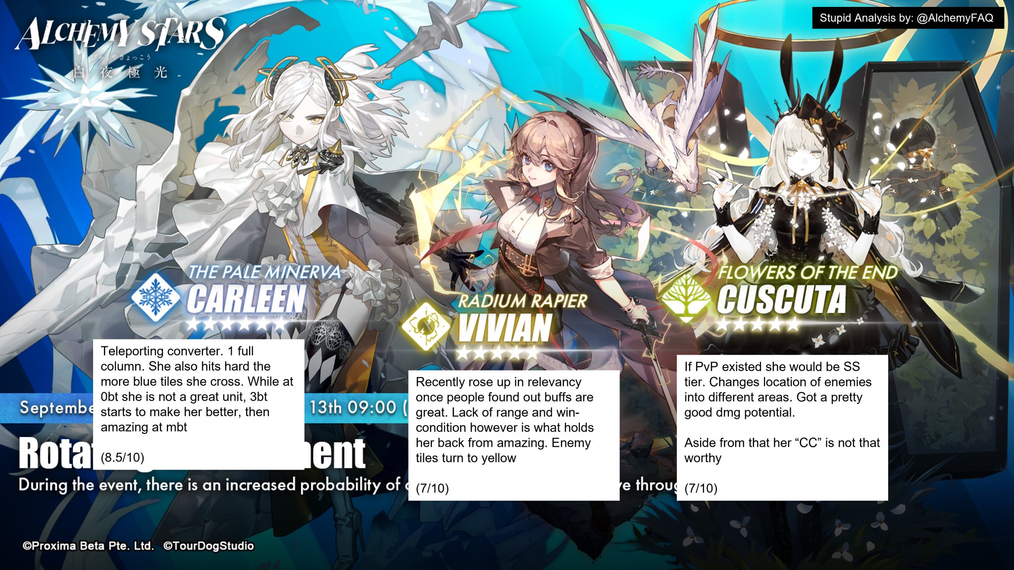 Oversimplified alchemy stars on twitter here s what you need to know