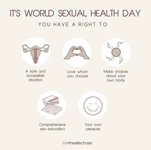 Silja_Frh's tweet photo. #worldsexualhealthday https://t.co/UavCKnRFHP