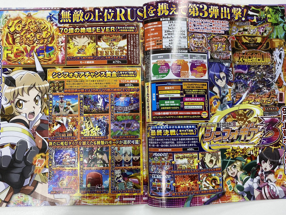 MEGAMIX_pachi's tweet photo. シンフォギ3、遂に導入されましたね！　絶賛発売中のメガミハイでも特集を組んでますよ〜。あとリゼロも、みんな大好き「先バレモード」の意外な鉄板パターンが載ってますぜ！ https://t.co/NXruvZqUKC