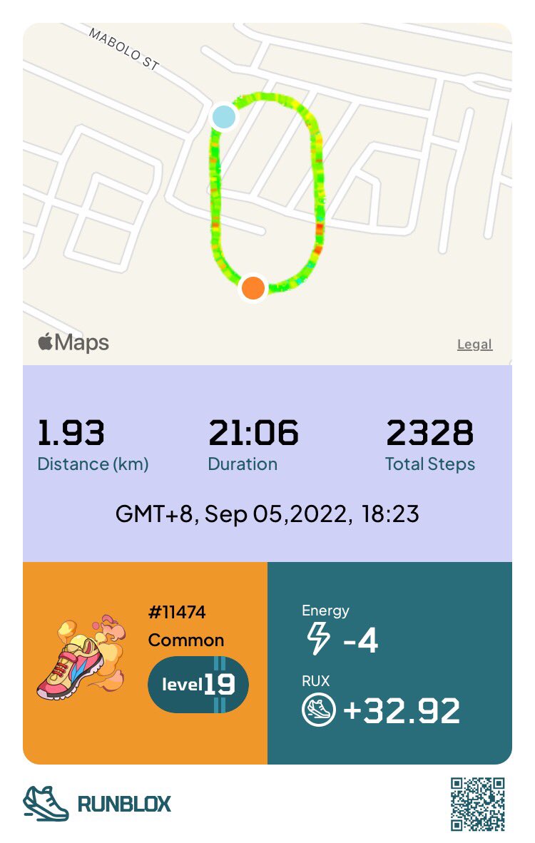 masterkamote_'s tweet photo. Kamusta natin dโyan #RunBloxers?
Nagkanin ako kahapon at kanina, tara sunugin natin! ๐๐ฅ
@RunBlox_io
#RunBlox #RunBloxDaily
#MoveToEarn #web3community https://t.co/NThdCH2G0W