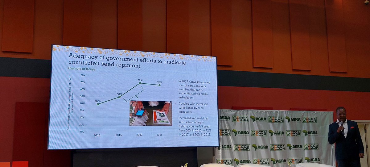 GodwinAtser's tweet photo. The introduction of scratch cards by #Kenya on every #Seed bag for authentication via mobile phones raised #customer satisfaction level from 50% in 2015 to 70% in 2019. #BASICS2, #AGRF2022 @CassavaMatters @CGIARlive @IITA_CGIAR https://t.co/zq3SmfuuPh
