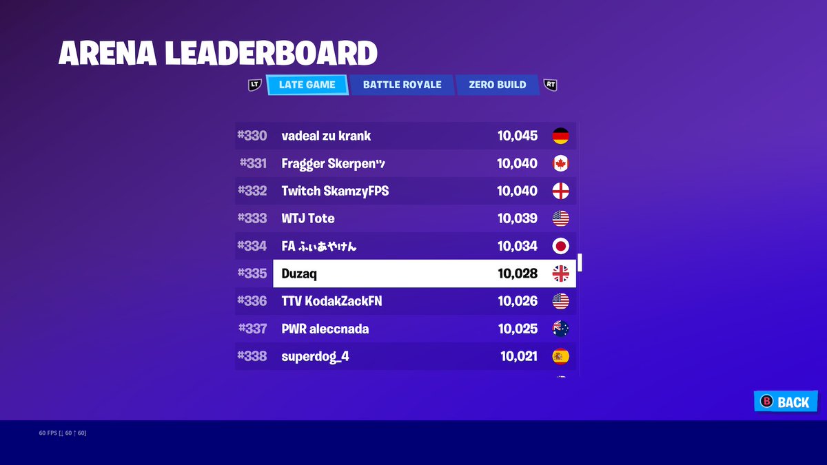 TheRealDuzaq's tweet photo. BEST NEXT GEN LATE GAME PLAYER ….. @FNCompetitive #lategame #fortnite #consolefortnite @FortniteGame https://t.co/2FQ2SkTmlR