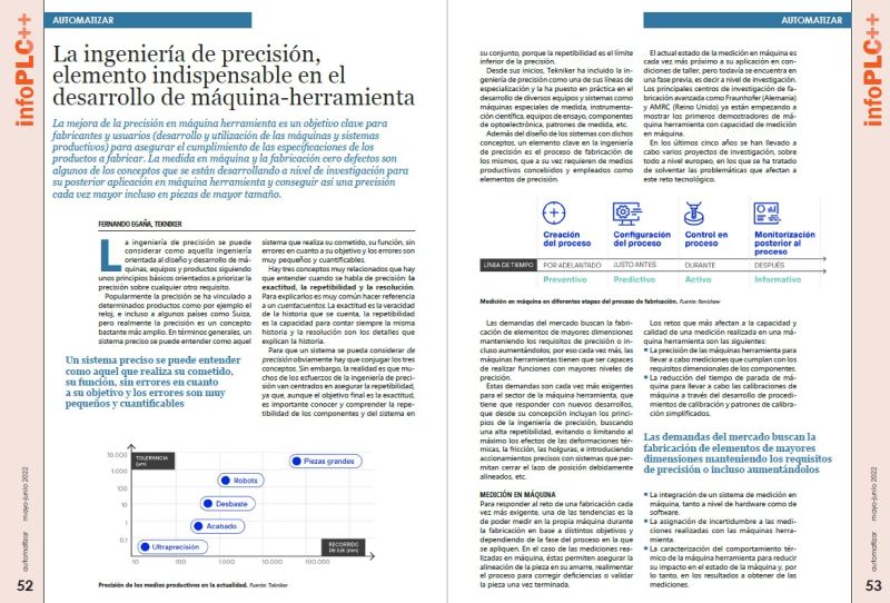 TeknikerOficial's tweet photo. ⚙La mejora de la precisión en #MáquinaHerramienta es clave porque asegura el cumplimiento de las especificaciones de los productos. Nuestro compañero Fernando Egaña explica en @infoPLC las tendencias en Ingeniería de precisión👇
#CeroDefectos #MedidaEnMáquina #Industria40 https://t.co/tvrmBA4vHU