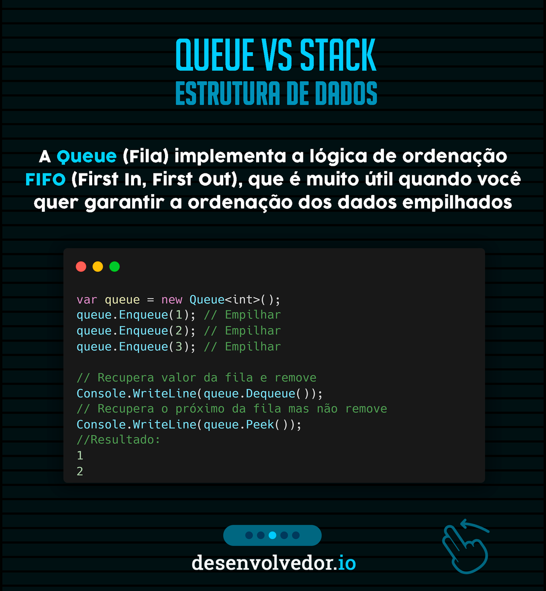 desenvolvedorio's tweet photo. Na nossa dica de hoje... π
#desenvolvedorio #dicadodev #programadores #dotnet https://t.co/23CAH3ekoL