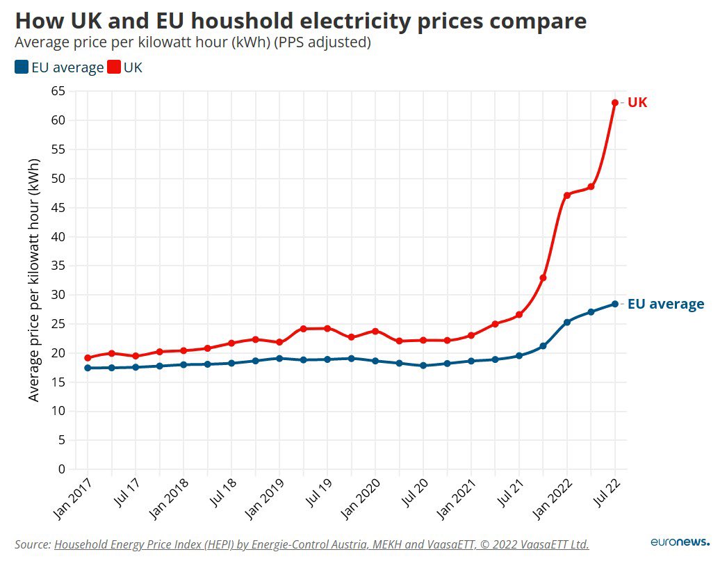 Greenpeace UK tweet media