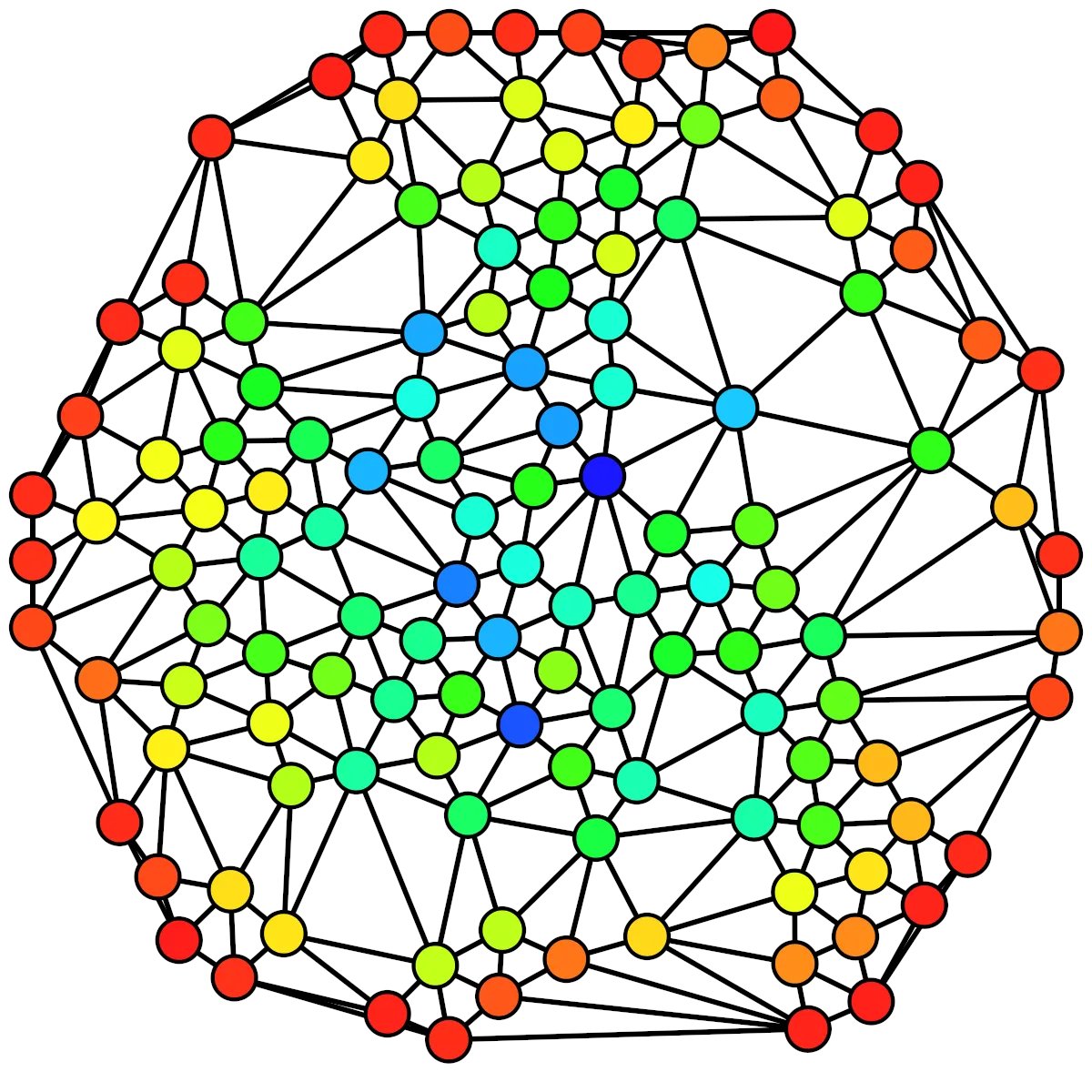 memgraphdb's tweet image. Betweenness centrality measures the extent to which a node or edge lies on paths between nodes, and it's very valuable when it comes to community detection.
Check out our blog post on community detection.
memgraph.com/blog/community…
#memgraph #communitydetection #python #networkx