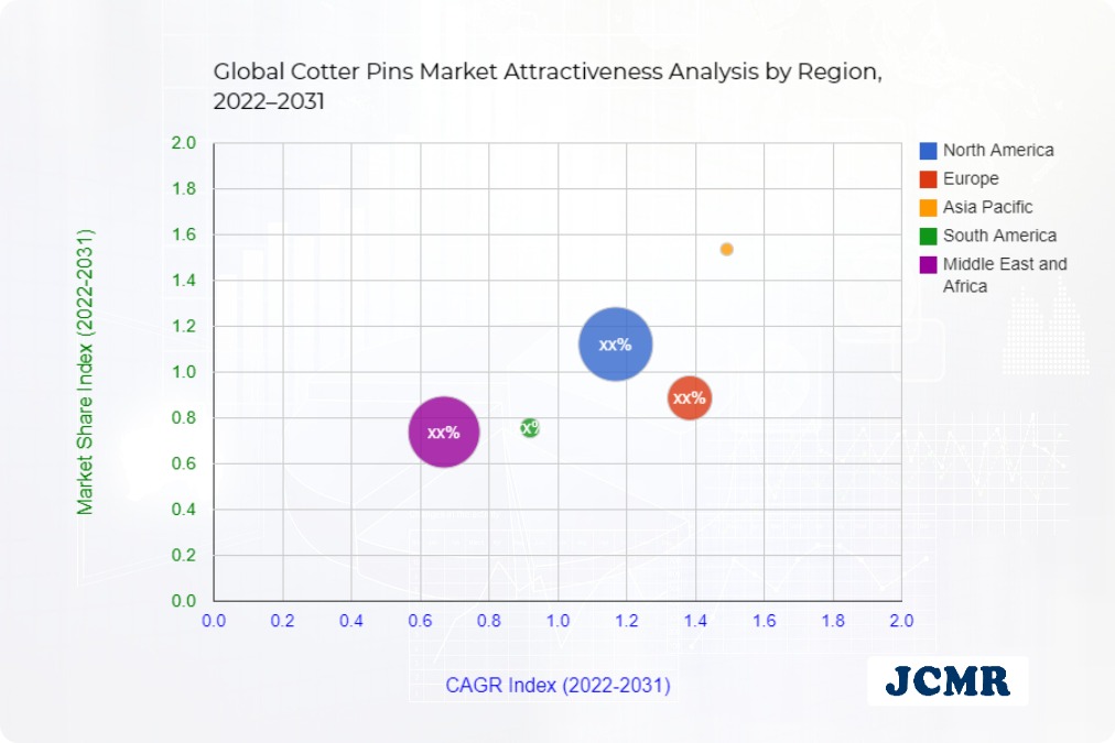 JCMR_Official's tweet photo. Cotter Pins Market Research Report 2022 to 2031
Contact Us : sales@jcmarketresearch.com or
Visit : https://t.co/pzMABPzhuX
#CALHAWK #CM #CotterPins #DAYTON #FANSEN #Generic #GLHUYETT #GoliathIndustrialTool #HHK #ITWBEELEITZKE #MAGLINE #Neiko #OCHIAI #RedHoundAuto https://t.co/calb8x0czz