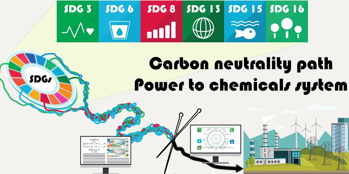 Javier Perez-Ramirez (@catalysis_eth) on Twitter photo Hot off the press <a href="/EES_journal/">EES</a>. Analysis of the interplay between Sustainability Development Goals and Planetary Boundaries in CCUS. Great work by Iasonnas <a href="/an_gel_GM/">Ángel GM</a> <a href="/guillengosalbez/">Gonzalo Guillén</a> <a href="/catalysis_eth/">Javier Perez-Ramirez</a>
Funded by <a href="/NCCR_Catalysis/">NCCR Catalysis</a> 👇
pubs.rsc.org/en/content/art… Hot off the press <a href="/EES_journal/">EES</a>. Analysis of the interplay between Sustainability Development Goals and Planetary Boundaries in CCUS. Great work by Iasonnas <a href="/an_gel_GM/">Ángel GM</a> <a href="/guillengosalbez/">Gonzalo Guillén</a> <a href="/catalysis_eth/">Javier Perez-Ramirez</a>
Funded by <a href="/NCCR_Catalysis/">NCCR Catalysis</a> 👇
pubs.rsc.org/en/content/art…