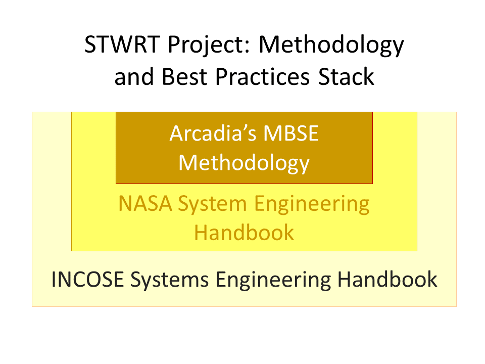 Luis Maroto tweet media