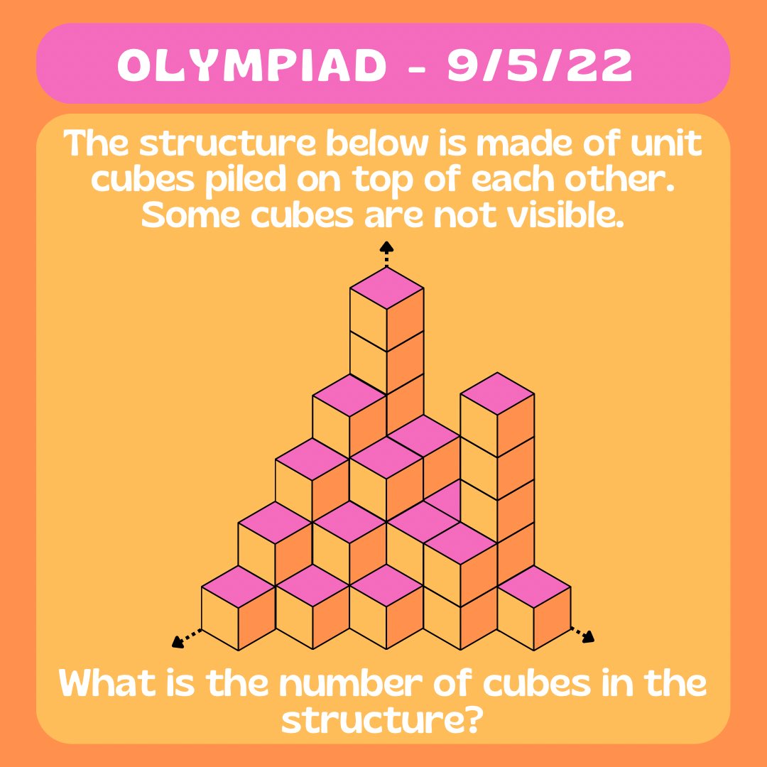 Can anyone solve our problem of the week? (via Math Olympiad Contest Problems Volume 1, Olympiad 54 #3)
#Math #Mathproblem #Education