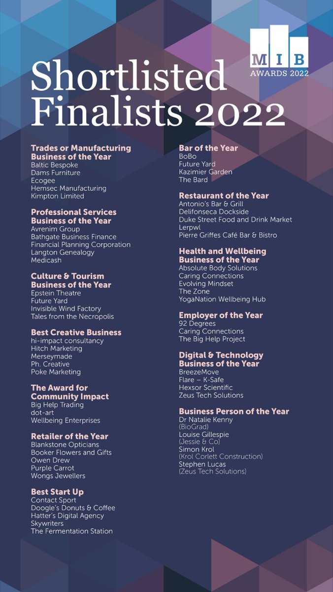 Gather_LCR's tweet photo. A huge congratulations to many of our #FriendsofGather who’ve been shortlisted in this year’s #MIBAwards!
It’s amazing to see so many thriving creative businesses within our region - good luck to all on the night 🤞
#Liverpool #liverpoolcreativebusiness #liverpoolbusinesses https://t.co/tj65y2KHKO